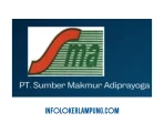 Loker Lampung PT Sumber Makmur Adiprayoga Bandar Lampung 2026 Loker Lampung PT Sumber Makmur Adiprayoga Bandar Lampung 2026