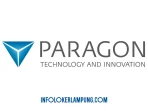 Lowongan Kerja Lampung PT Paragon Technology and Innovation Posisi Staff Penjualan