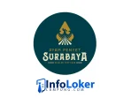 Loker Lampung Terbaru Ayam Penyet Surabaya Enggal Posisi Kasir